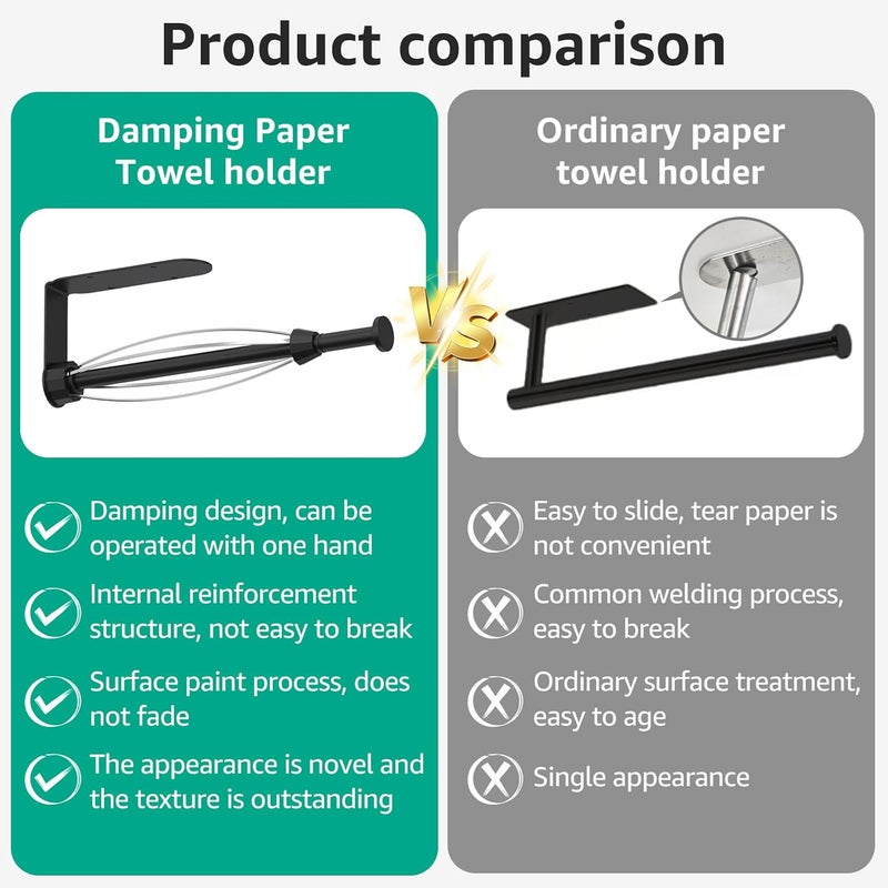Mbillion Under Cabinet Paper Towel Holder for Kitchen, RV & Camper - Waterproof, Anti-Rust Wall Mount with No Drill Installation, 5.71” Compact Design (Black) - Image 4